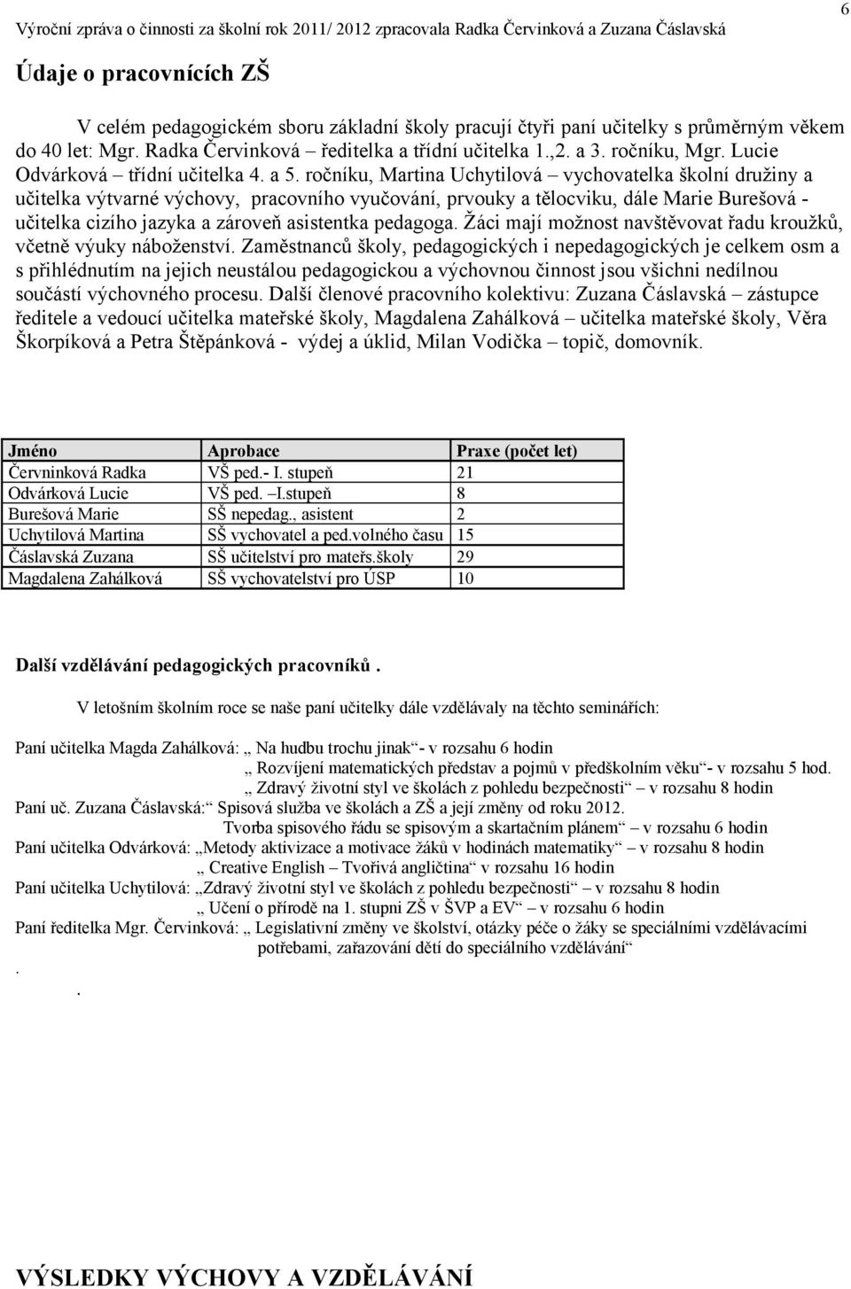 rčníku, Martina Uchytilvá vychvatelka šklní družiny a učitelka výtvarné výchvy, pracvníh vyučvání, prvuky a tělcviku, dále Marie Burešvá - učitelka cizíh jazyka a zárveň asistentka pedagga.