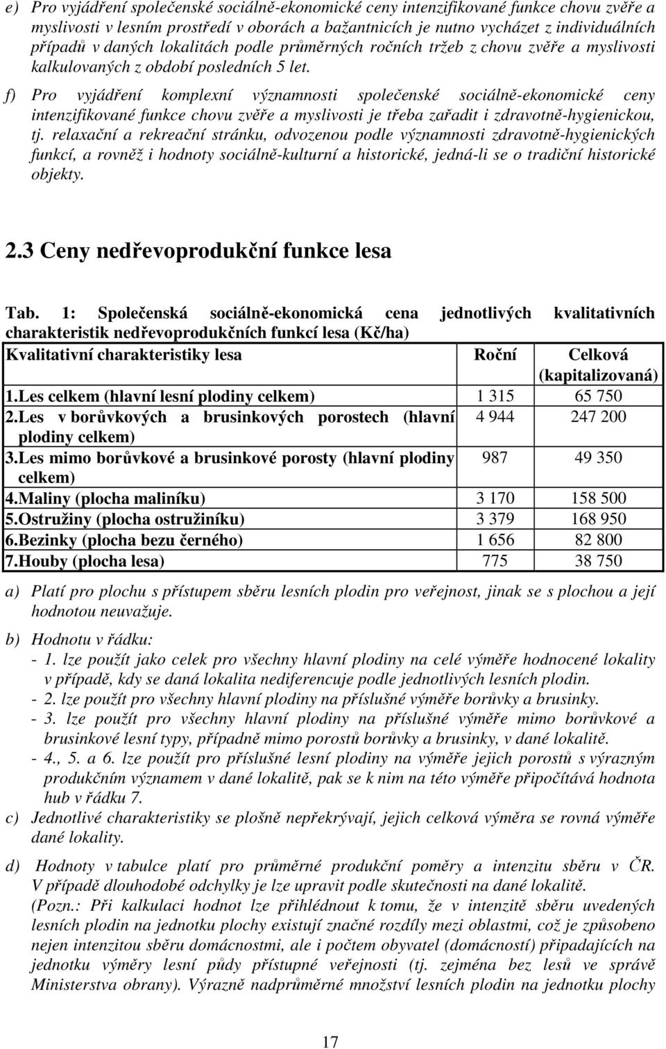 f) Pro vyjádření komplexní významnosti společenské sociálně-ekonomické ceny intenzifikované funkce chovu zvěře a myslivosti je třeba zařadit i zdravotně-hygienickou, tj.