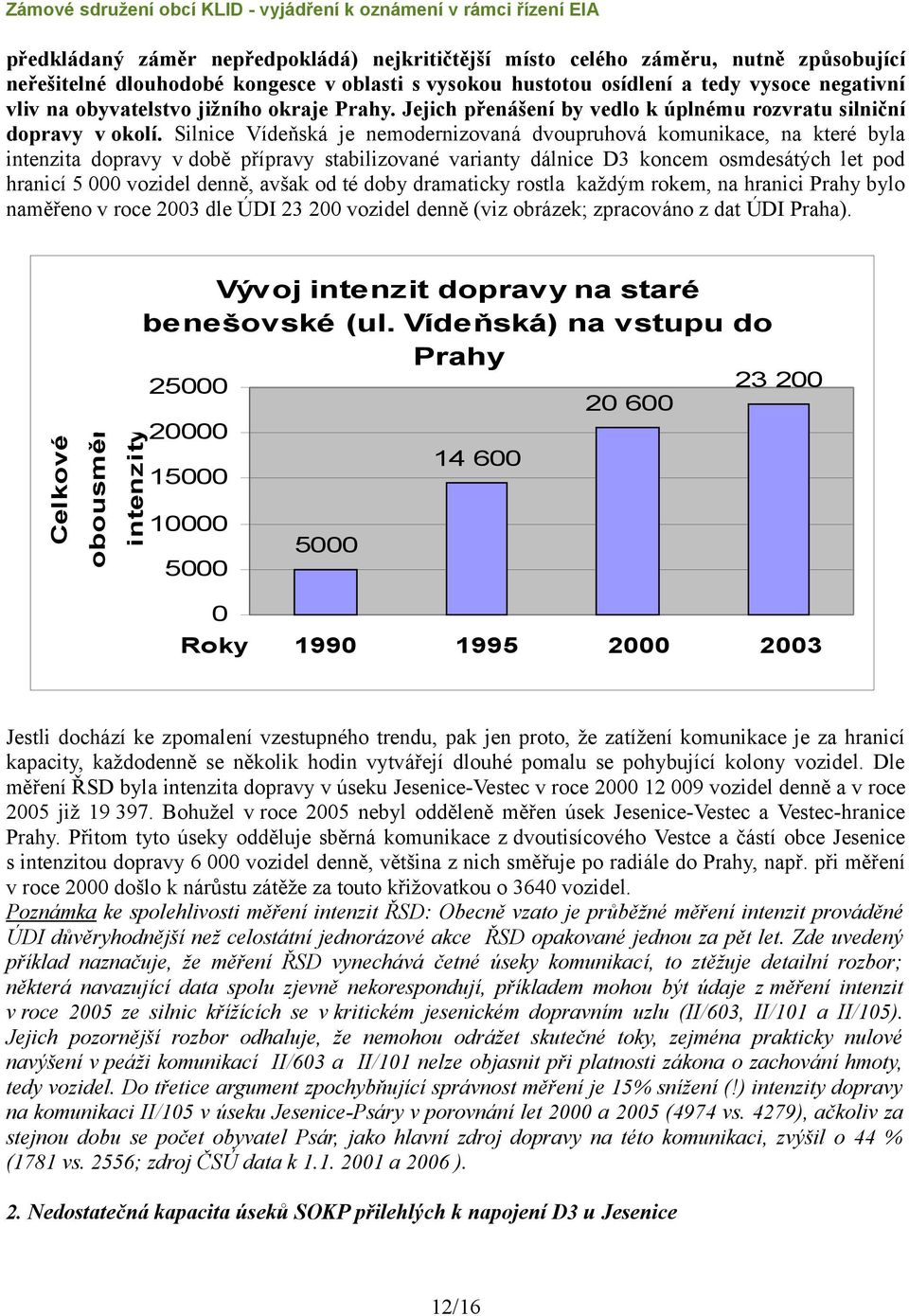 Silnice Vídeňská je nemodernizovaná dvoupruhová komunikace, na které byla intenzita dopravy v době přípravy stabilizované varianty dálnice D3 koncem osmdesátých let pod hranicí 5 000 vozidel denně,