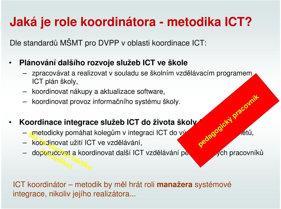 školy, koordinovat nákupy a aktualizace software, koordinovat provoz informačního systému školy.