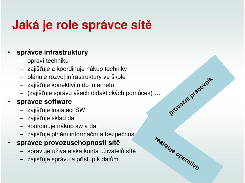 zajišťuje instalaci SW zajišťuje sklad dat koordinuje nákup sw a dat zajišťuje plnění informační a bezpečnostní politiky školy