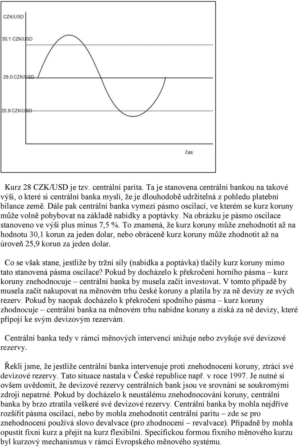 To znamená, že kurz koruny může znehodnotit až na hodnotu 30,1 korun za jeden dolar, nebo obráceně kurz koruny může zhodnotit až na úroveň 25,9 korun za jeden dolar.