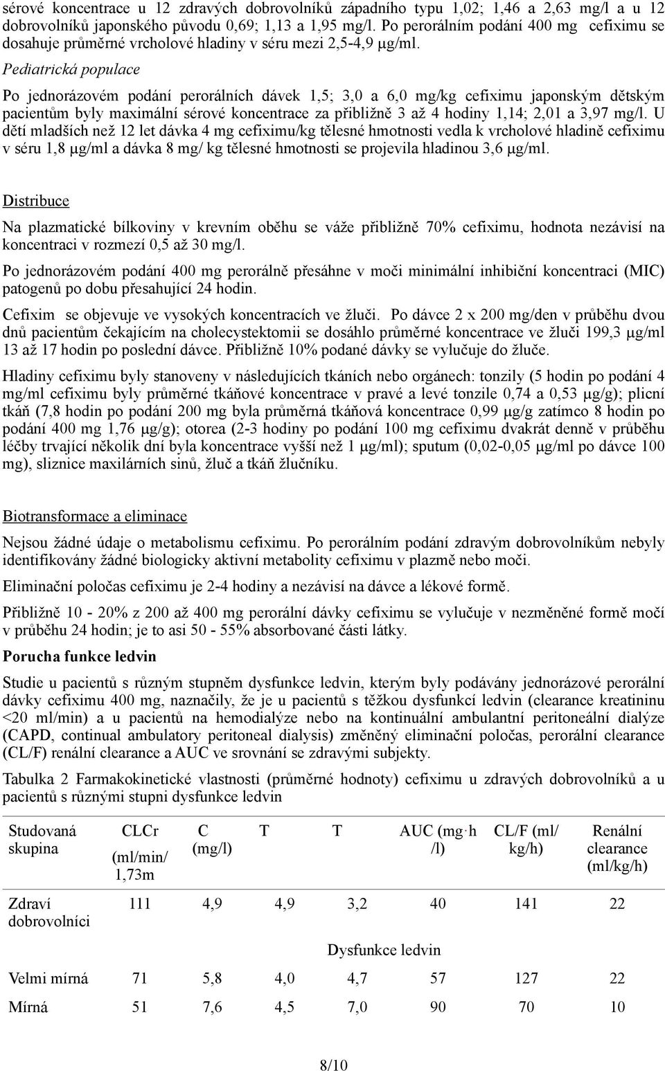 Pediatrická populace Po jednorázovém podání perorálních dávek 1,5; 3,0 a 6,0 mg/kg cefiximu japonským dětským pacientům byly maximální sérové koncentrace za přibližně 3 až 4 hodiny 1,14; 2,01 a 3,97