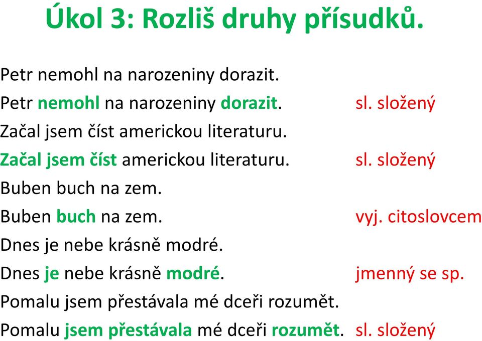 Dnes je nebe krásně modré. Pomalu jsem přestávala mé dceři rozumět.