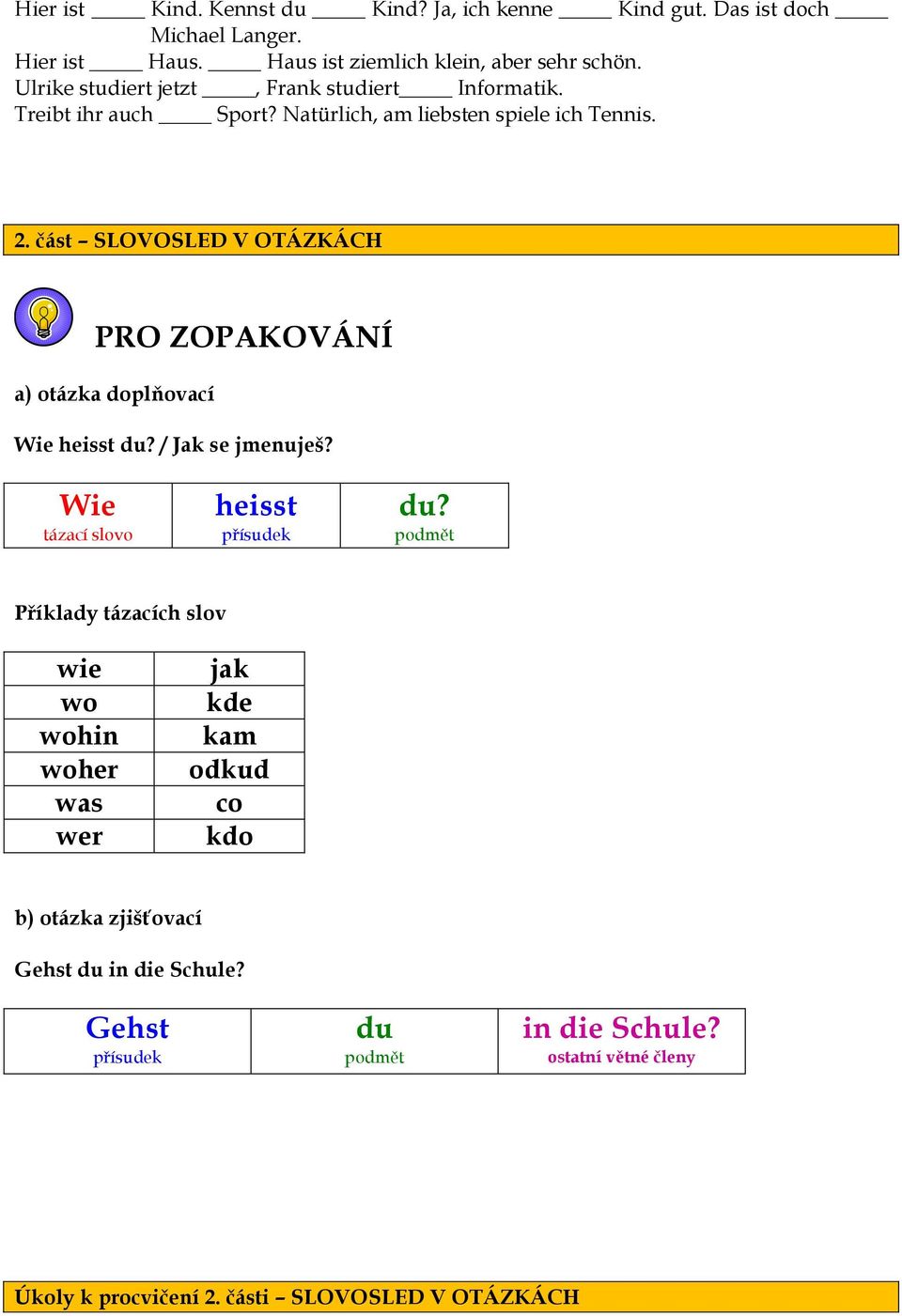 část SLOVOSLED V OTÁZKÁCH PRO ZOPAKOVÁNÍ a) otázka doplňovací Wie heisst du / Jak se jmenuješ Wie tázací slovo heisst přísudek du podmět Příklady tázacích