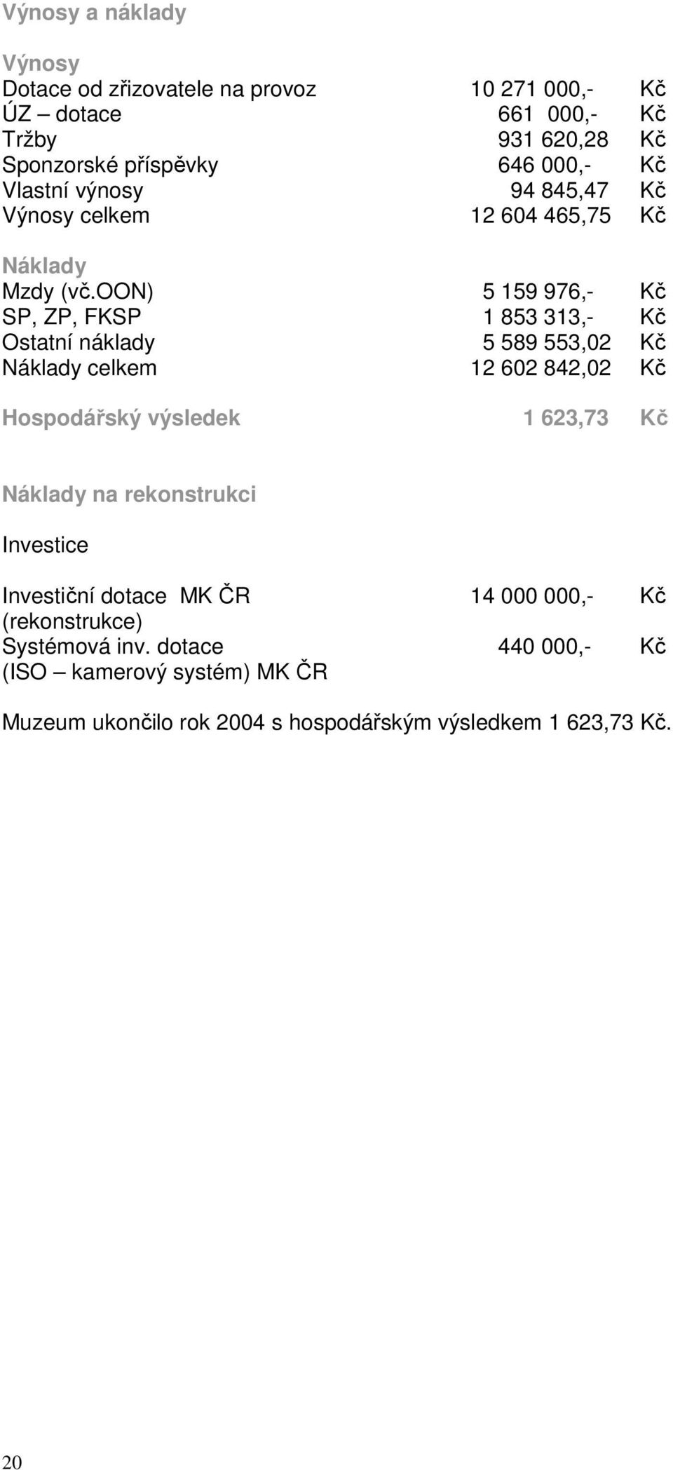 oon) 5 159 976,- Kč SP, ZP, FKSP 1 853 313,- Kč Ostatní náklady 5 589 553,02 Kč Náklady celkem 12 602 842,02 Kč Hospodářský výsledek 1 623,73 Kč