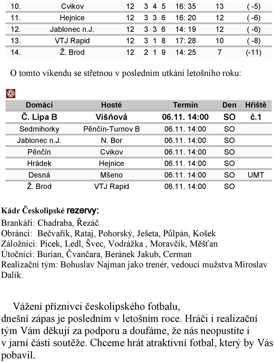 j. N. Bor 06.11.