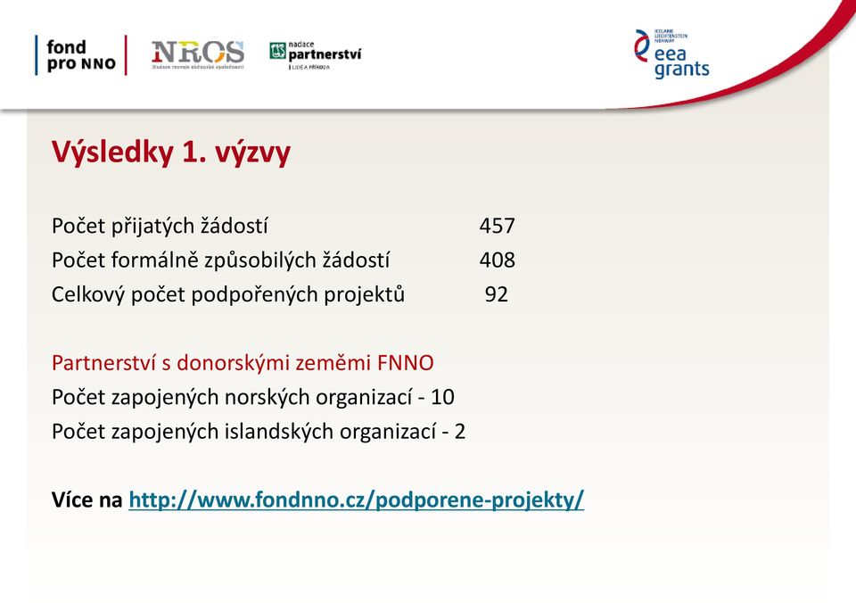 Celkový počet podpořených projektů 92 Partnerství s donorskými zeměmi