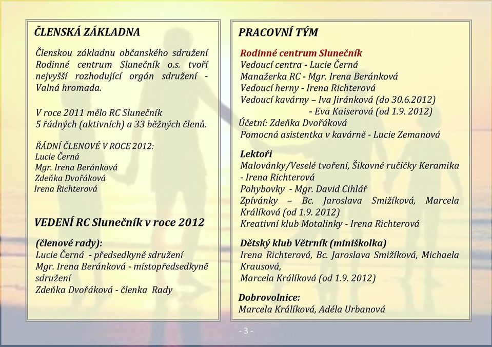 Irena Beránková Zdeňka Dvořáková Irena Richterová VEDENÍ RC Slunečník v roce 2012 (členové rady): Lucie Černá - předsedkyně sdružení Mgr.