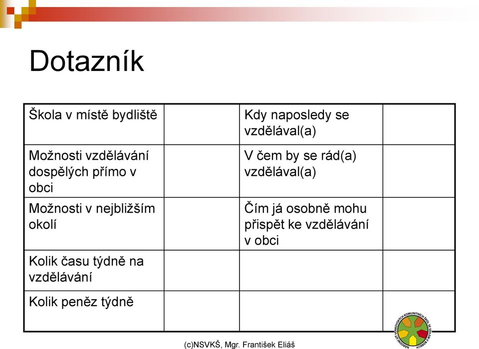 vzdělávání Kdy naposledy se vzdělával(a) V čem by se rád(a)