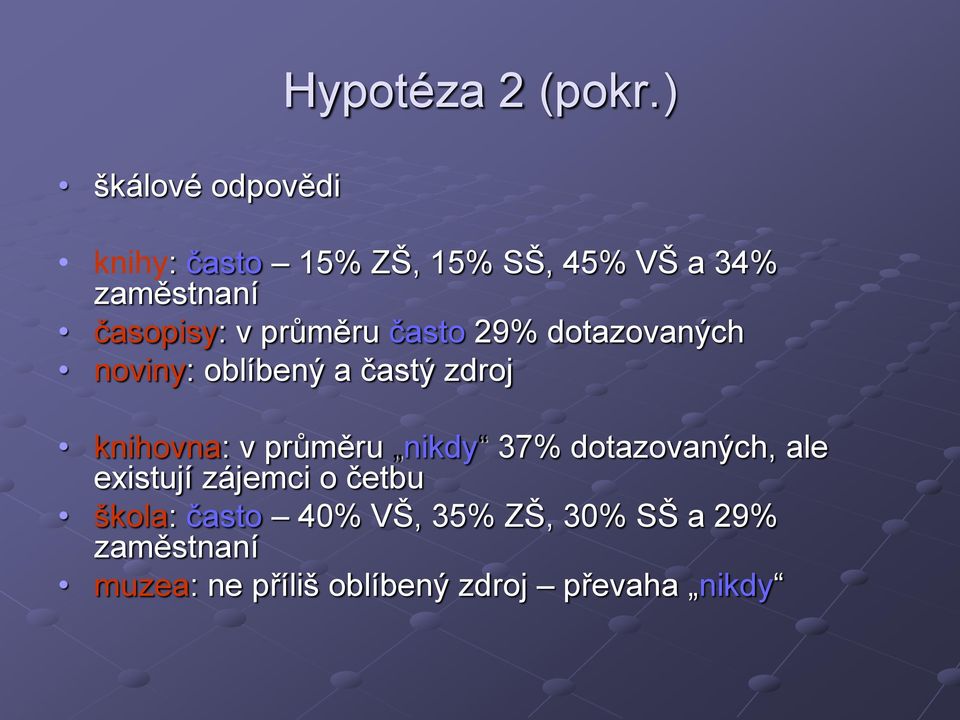 29% dotazovaných noviny: oblíbený a častý zdroj knihovna: v průměru nikdy 37%