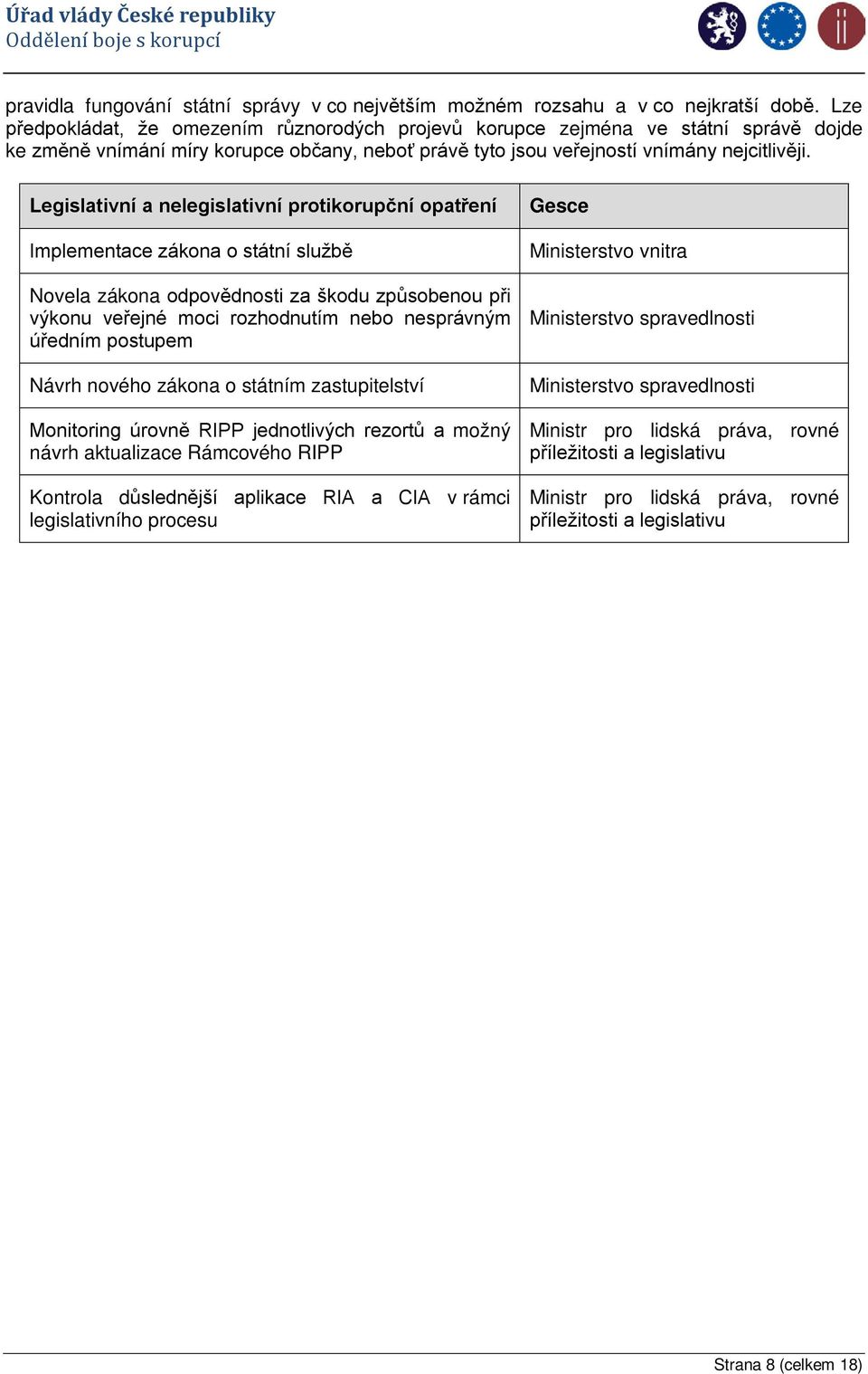 Legislativní a nelegislativní protikorupční opatření Implementace zákona o státní službě Novela zákona odpovědnosti za škodu způsobenou při výkonu veřejné moci rozhodnutím nebo nesprávným úředním