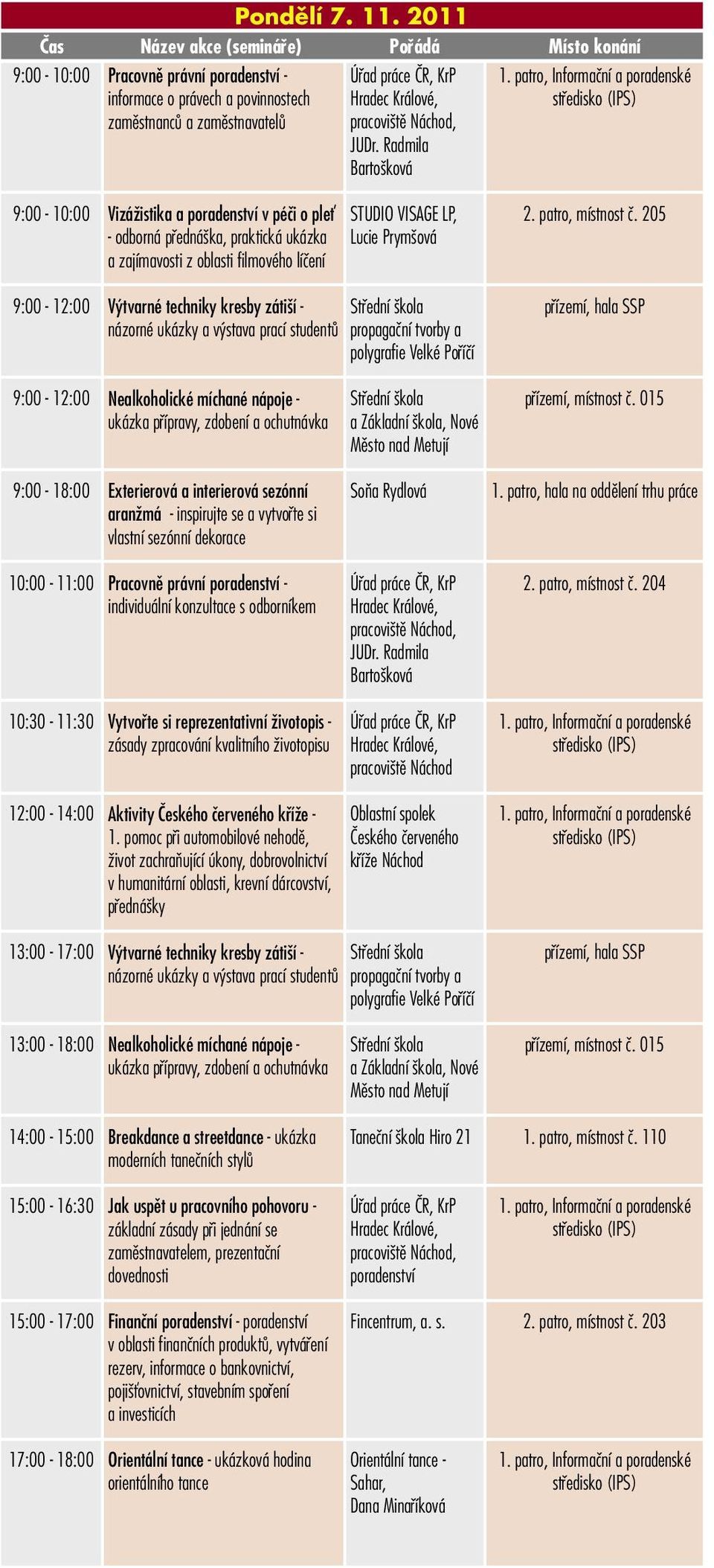 techniky kresby zátiší - názorné ukázky a výstava prací studentů Nealkoholické míchané nápoje - ukázka přípravy, zdobení a ochutnávka STUDIO VISAGE LP, Lucie Prymšová 9:00-18:00 Exterierová a
