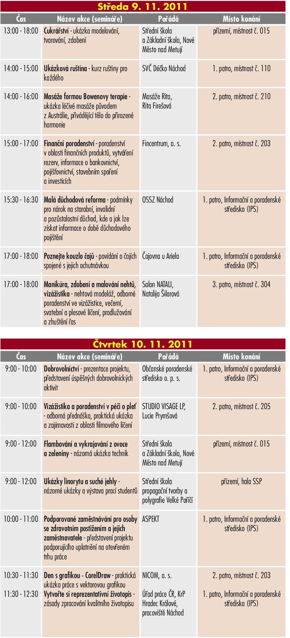 tělo do přirozené harmonie Masáže Rita, Rita Firešová 2. patro, místnost č.