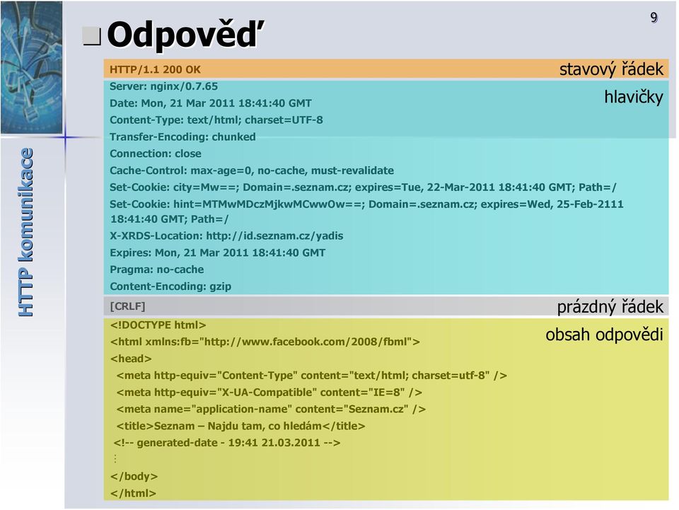 Set-Cookie: city=mw==; Domain=.seznam.cz seznam.cz; ; expires=tue, 22-Mar Mar-2011 18:41:40 GMT; Path=/ Set-Cookie: hint=mtmwmdczmjkwmcwwow MTMwMDczMjkwMCwwOw==; Domain=.seznam.cz seznam.cz; ; expires=wed, 25-Feb Feb-2111 18:41:40 GMT; Path=/ X-XRDS-Location: http://id.