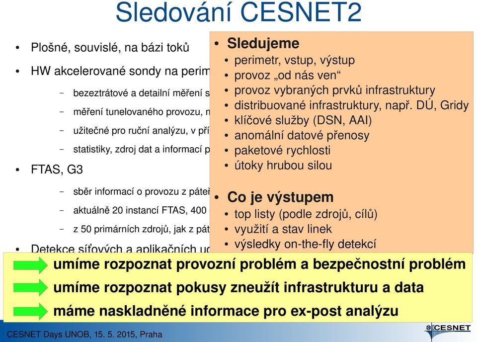 DÚ, Gridy měření tunelovaného provozu, měření aplikací HTTP, DNS, SIP klíčové služby (DSN, AAI) užitečné pro ruční analýzu, v případě problému zkoumáme anomální datové přenosy statistiky, zdroj dat a