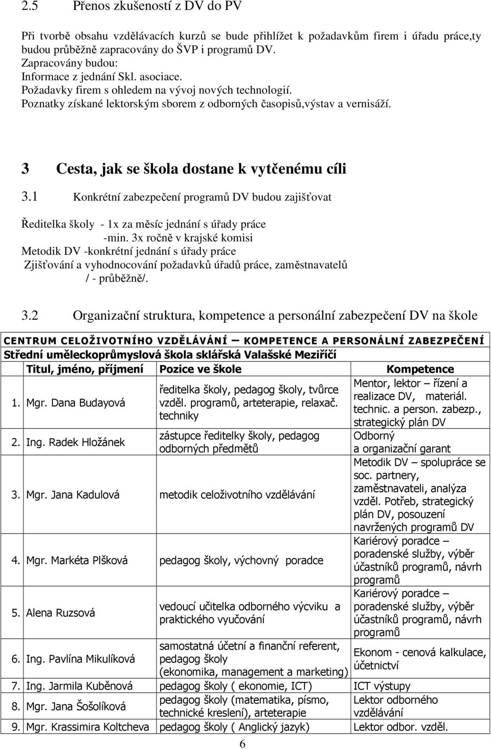 3 Cesta, jak se škola dostane k vytčenému cíli 3.1 Konkrétní zabezpečení programů DV budou zajišťovat Ředitelka školy - 1x za měsíc jednání s úřady práce -min.