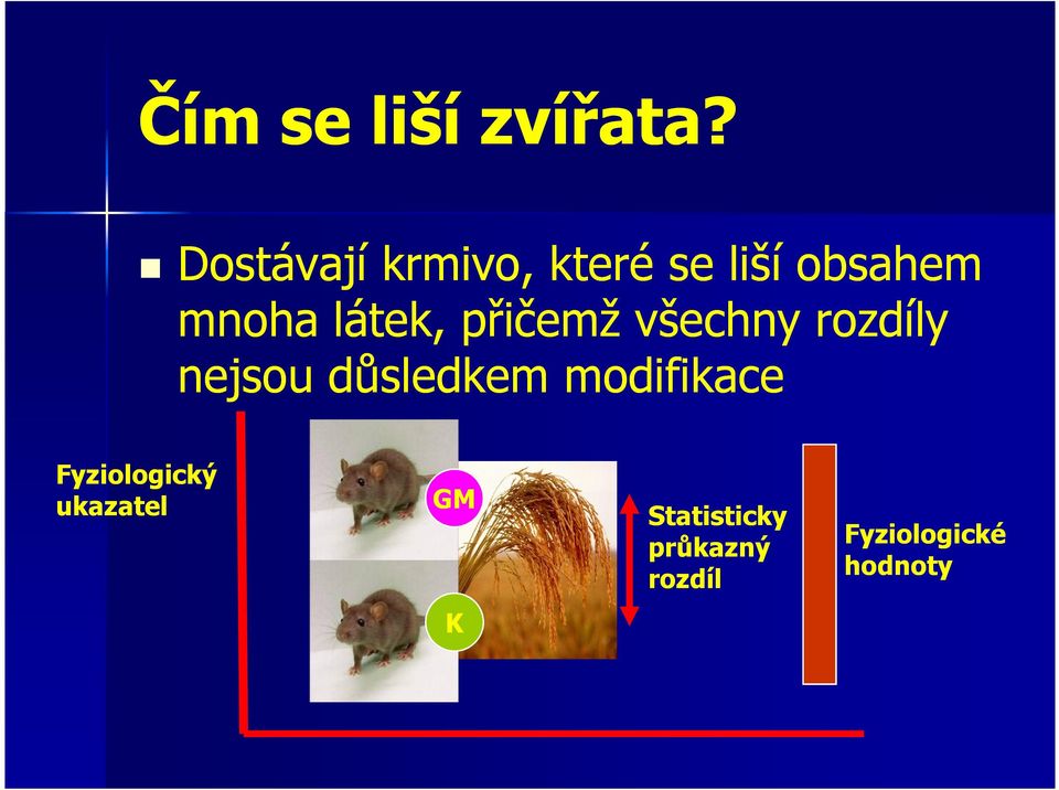 látek, přičemž všechny rozdíly nejsou důsledkem