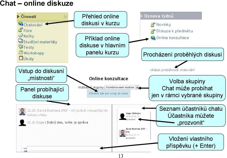 Panel probíhající diskuse Volba skupiny Chat může probíhat jen v rámci vybrané