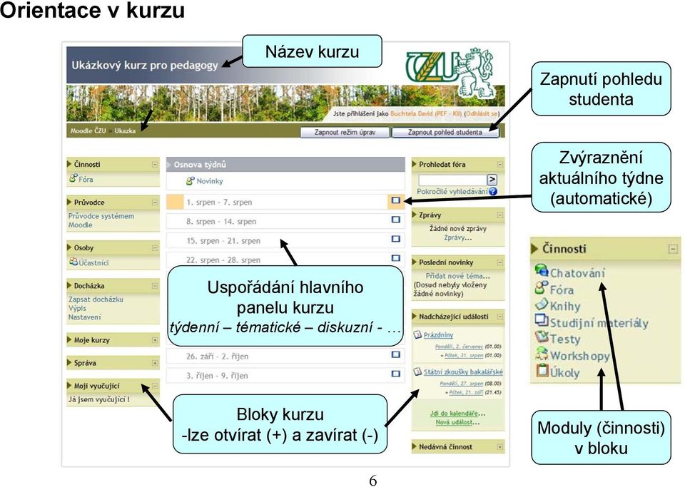 hlavního panelu kurzu týdenní tématické diskuzní - Bloky