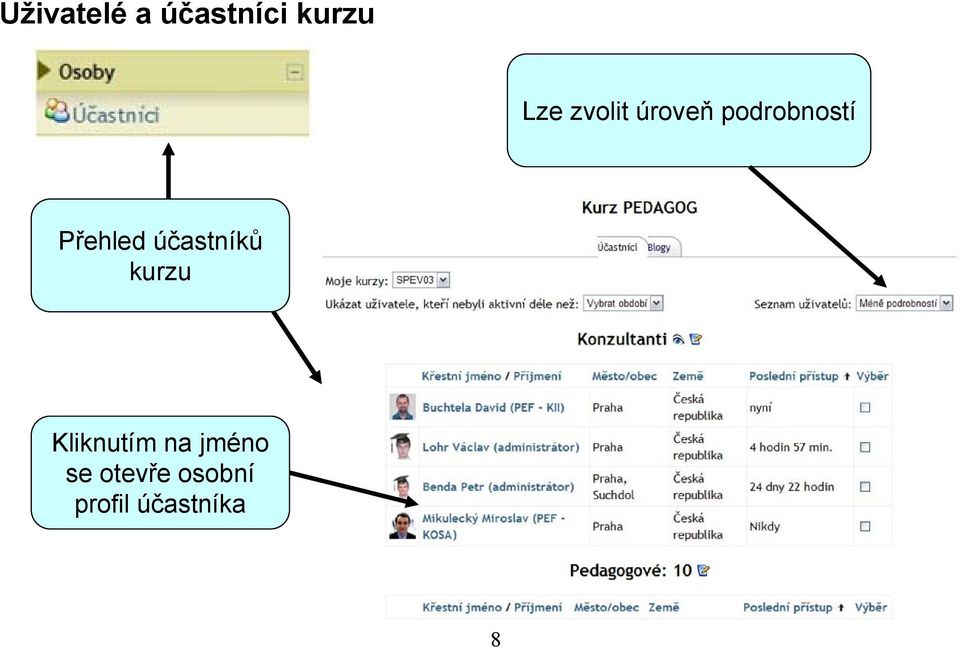 účastníků kurzu Kliknutím na