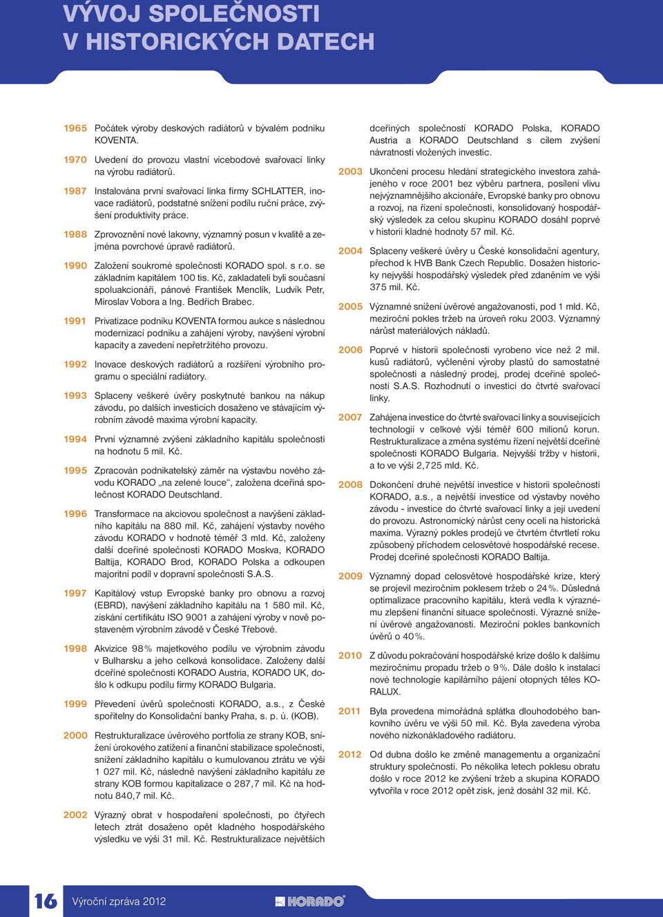 1988 Zprovoznění nové lakovny, významný posun v kvalitě a zejména povrchové úpravě radiátorů. 1990 Založení soukromé společnosti KORADO spol. s r.o. se základním kapitálem 100 tis.
