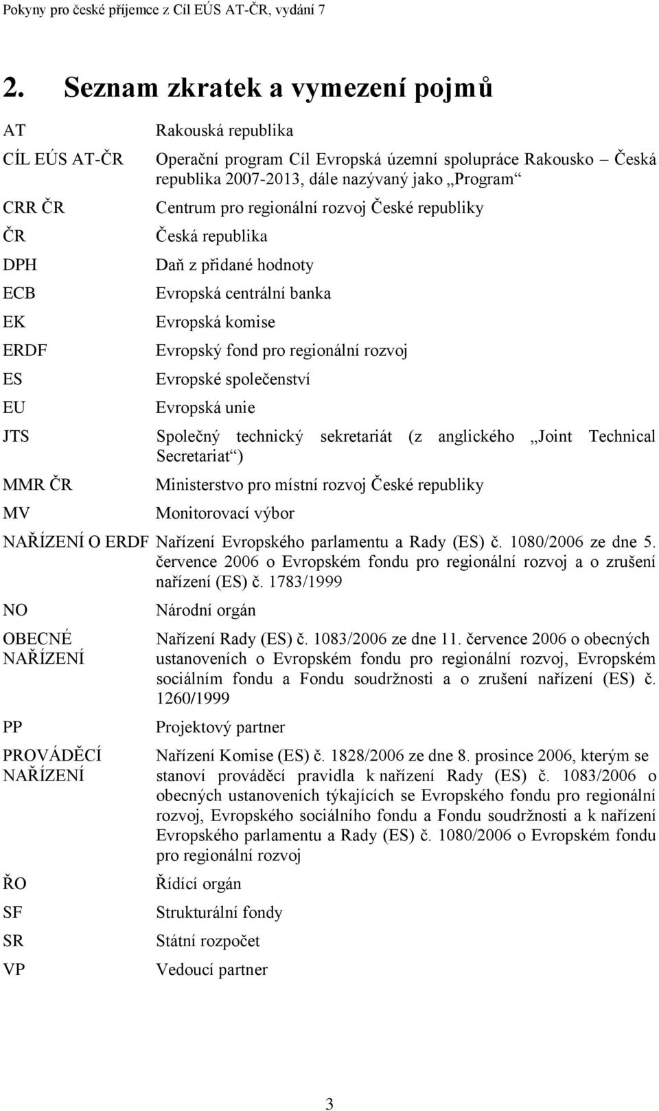 Evropské společenství Evropská unie Společný technický sekretariát (z anglického Joint Technical Secretariat ) Ministerstvo pro místní rozvoj České republiky Monitorovací výbor NAŘÍZENÍ O ERDF