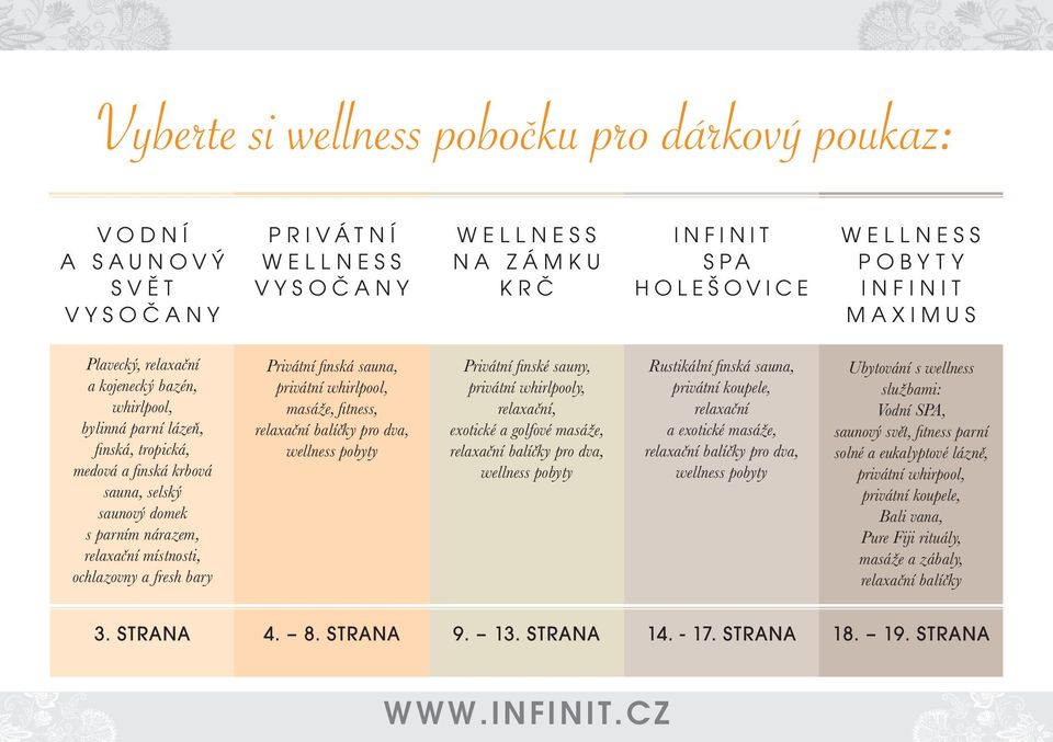 Privátní finská sauna, privátní whirlpool, masáže, fitness, relaxační balíčky pro dva, wellness pobyty Privátní finské sauny, privátní whirlpooly, relaxační, exotické a golfové masáže, relaxační