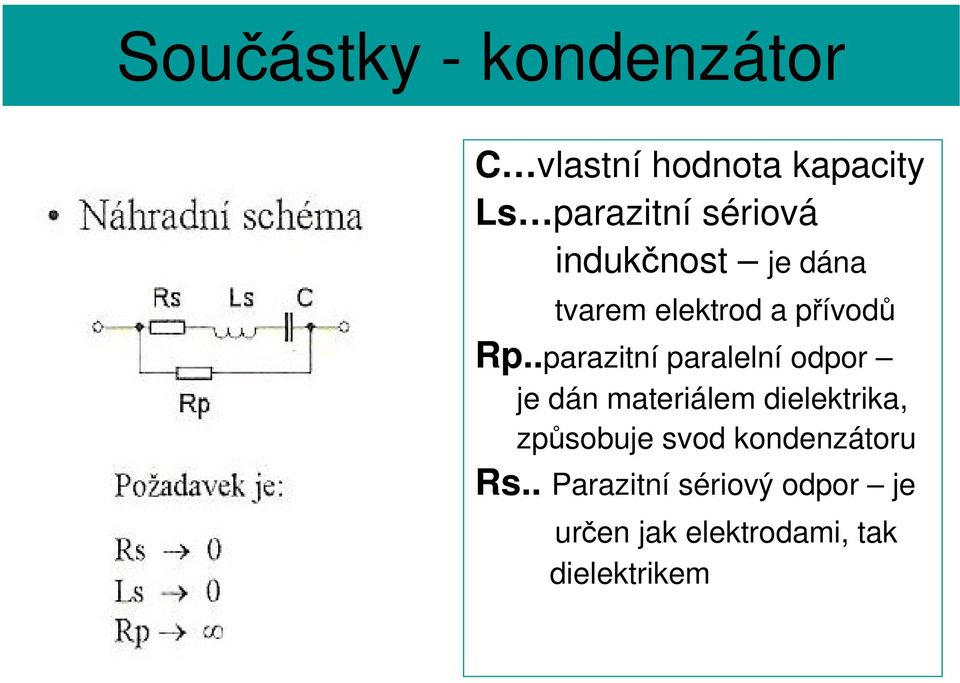 .parazitní paralelní odpor je dán materiálem dielektrika, způsobuje