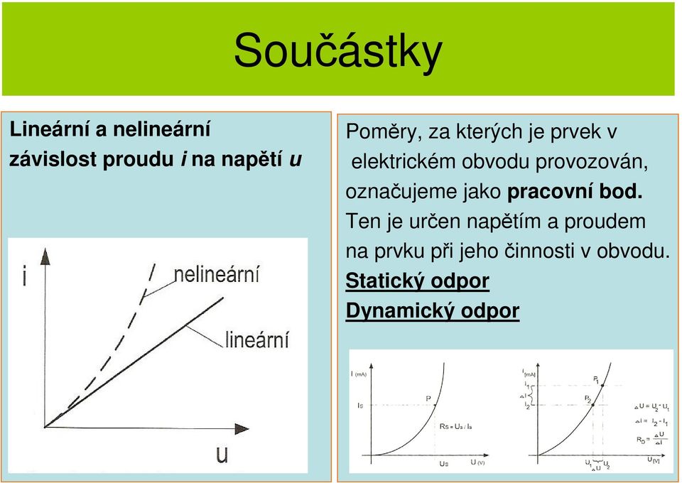 označujeme jako pracovní bod.