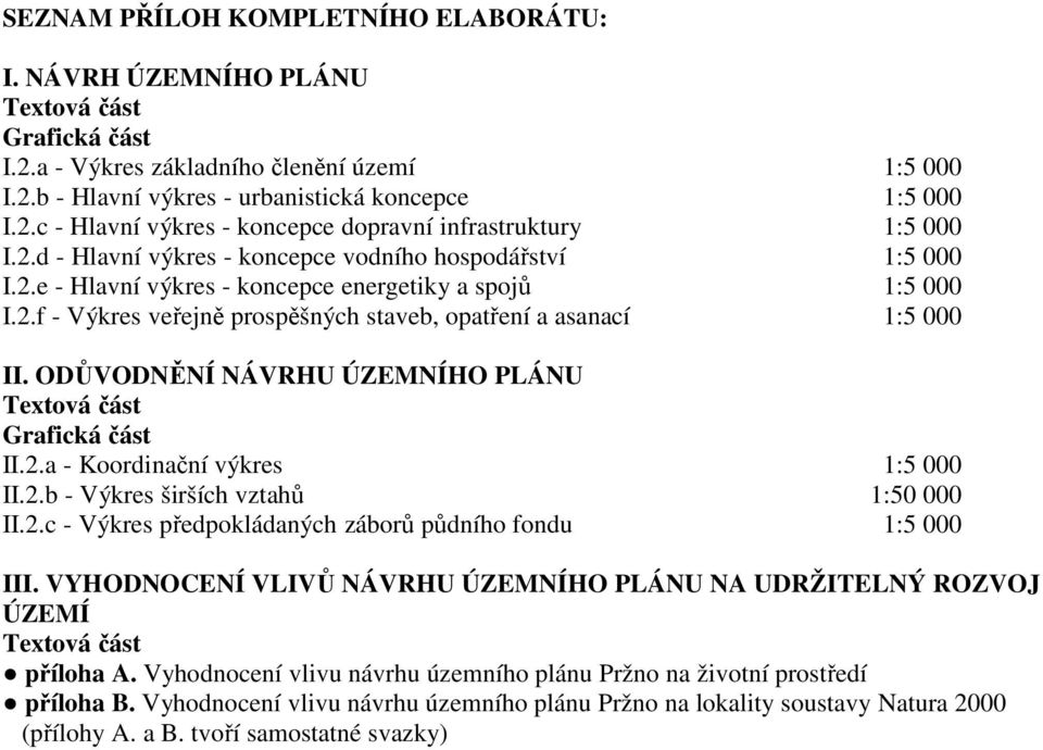 ODŮVODNĚNÍ NÁVRHU ÚZEMNÍHO PLÁNU Textová část Grafická část II.2.a - Koordinační výkres 1:5 000 II.2.b - Výkres širších vztahů 1:50 000 II.2.c - Výkres předpokládaných záborů půdního fondu 1:5 000 III.