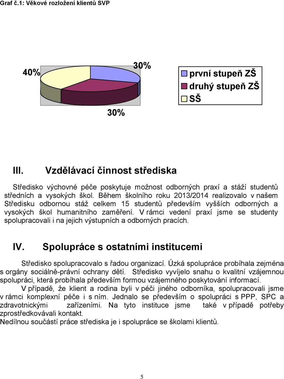 Během školního roku 2013/2014 realizovalo v našem Středisku odbornou stáž celkem 15 studentů především vyšších odborných a vysokých škol humanitního zaměření.