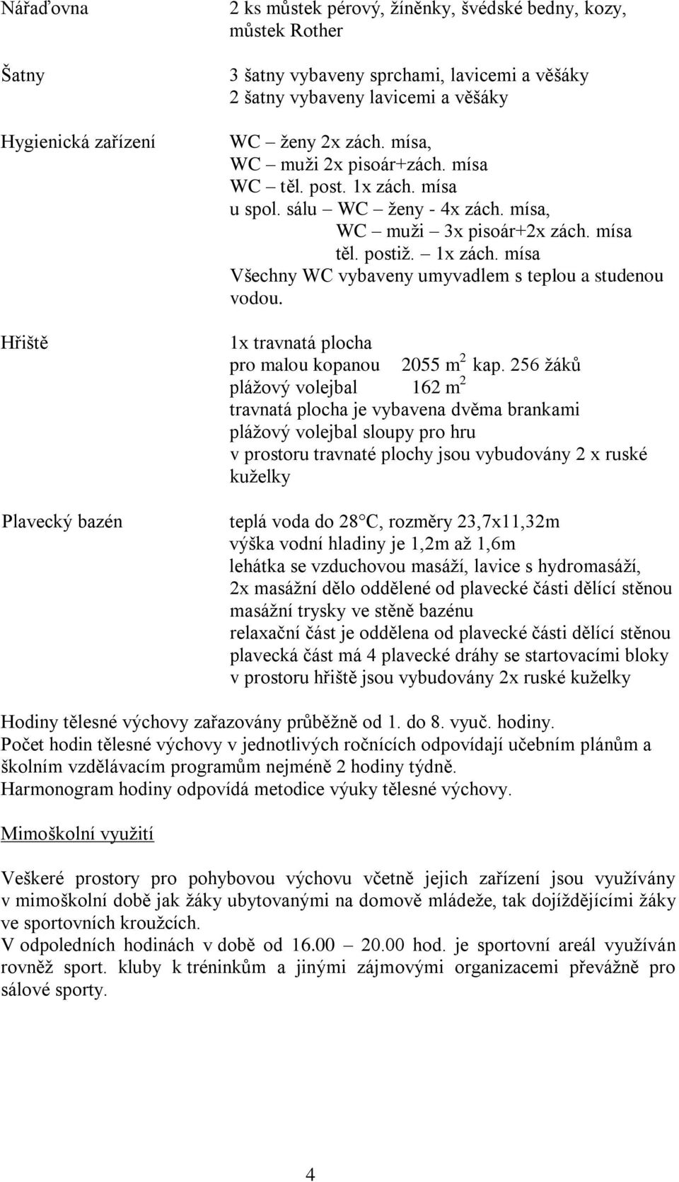 1x travnatá plocha pro malou kopanou 2055 m 2 kap.