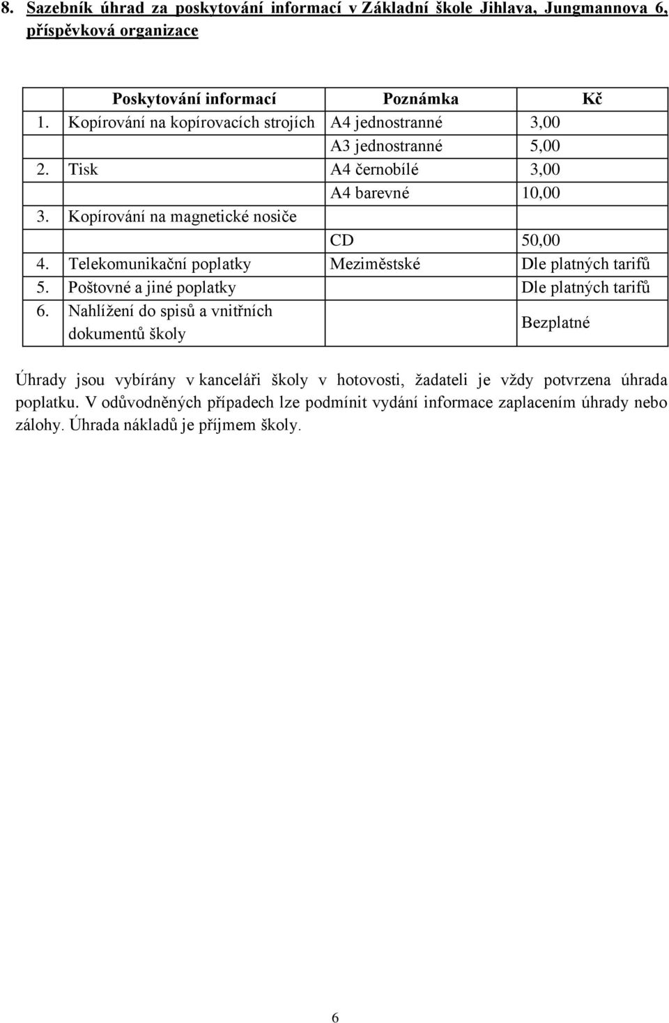 Telekomunikační poplatky Meziměstské Dle platných tarifů 5. Poštovné a jiné poplatky Dle platných tarifů 6.