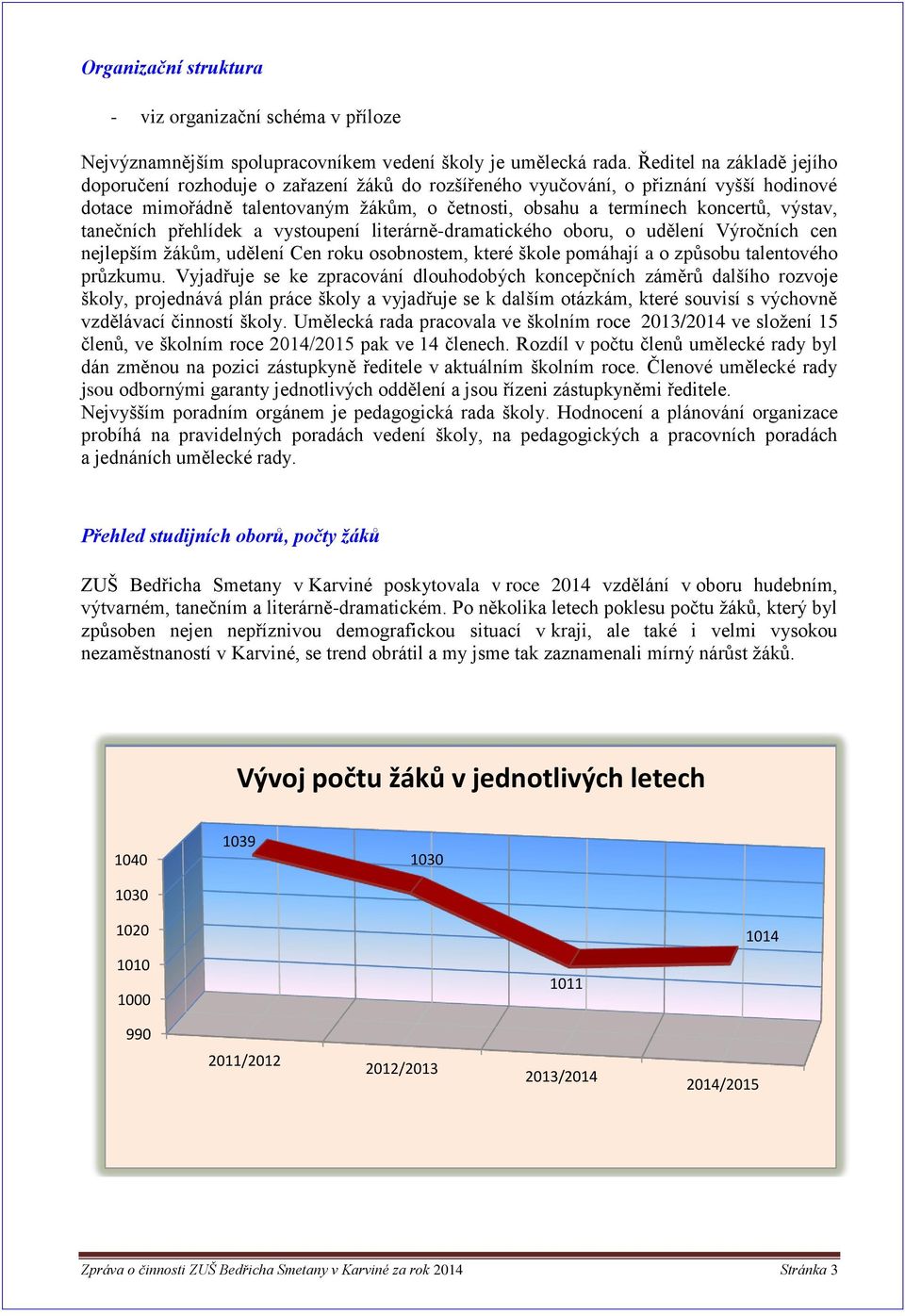 výstav, tanečních přehlídek a vystoupení literárně-dramatického oboru, o udělení Výročních cen nejlepším žákům, udělení Cen roku osobnostem, které škole pomáhají a o způsobu talentového průzkumu.