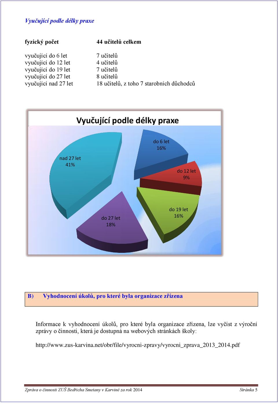 Vyhodnocení úkolů, pro které byla organizace zřízena Informace k vyhodnocení úkolů, pro které byla organizace zřízena, lze vyčíst z výroční zprávy o činnosti, která je