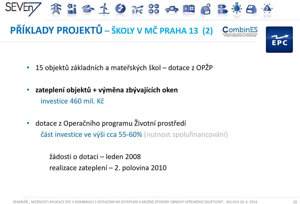 Kč dotace z Operačního programu Životní prostředí část investice ve výši cca 55 60% (nutnost spolufinancování)