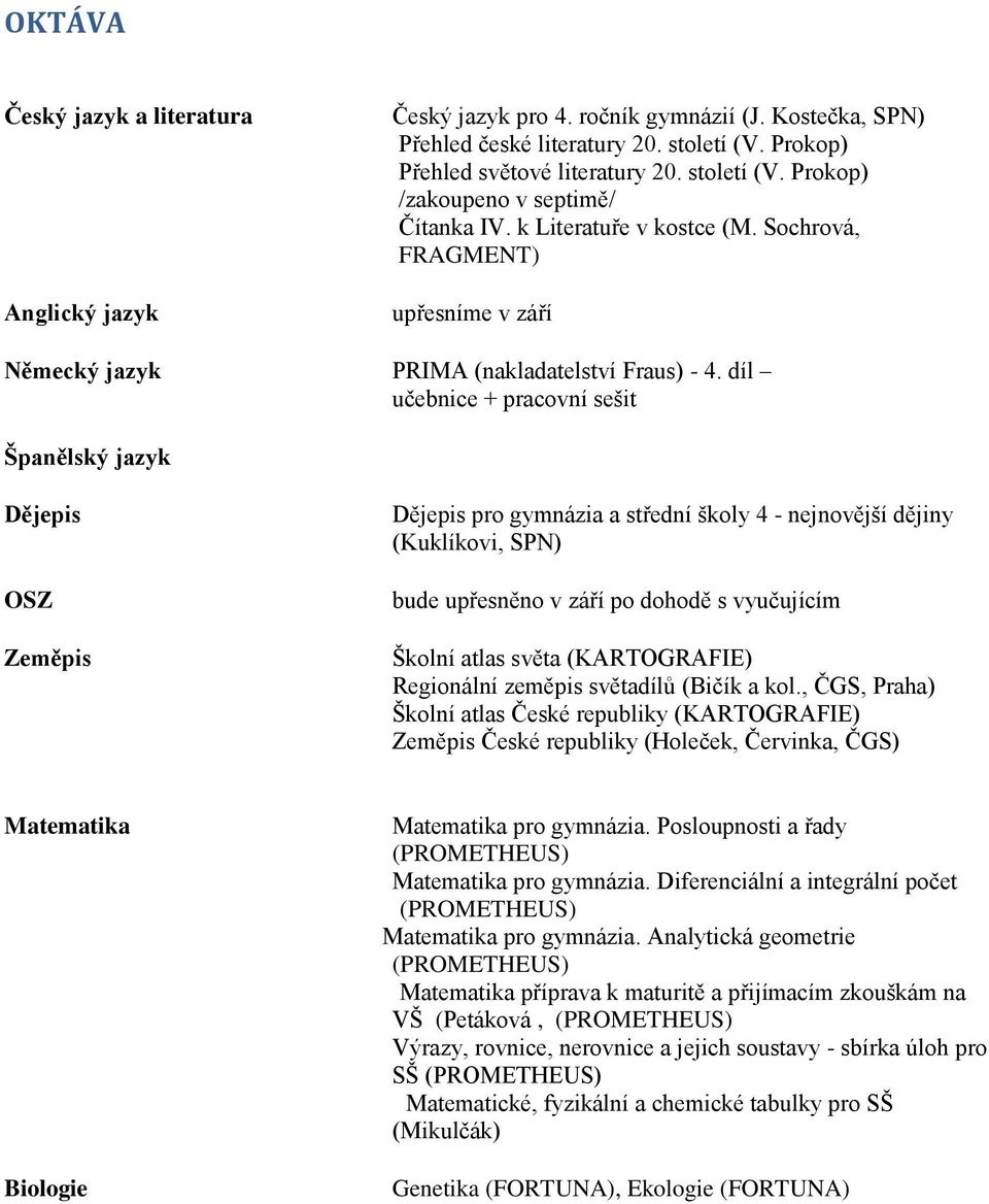 díl učebnice + pracovní sešit Španělský jazyk OSZ pro gymnázia a střední školy 4 - nejnovější dějiny (Kuklíkovi, SPN) bude upřesněno v září po dohodě s vyučujícím Školní atlas světa (KARTOGRAFIE)