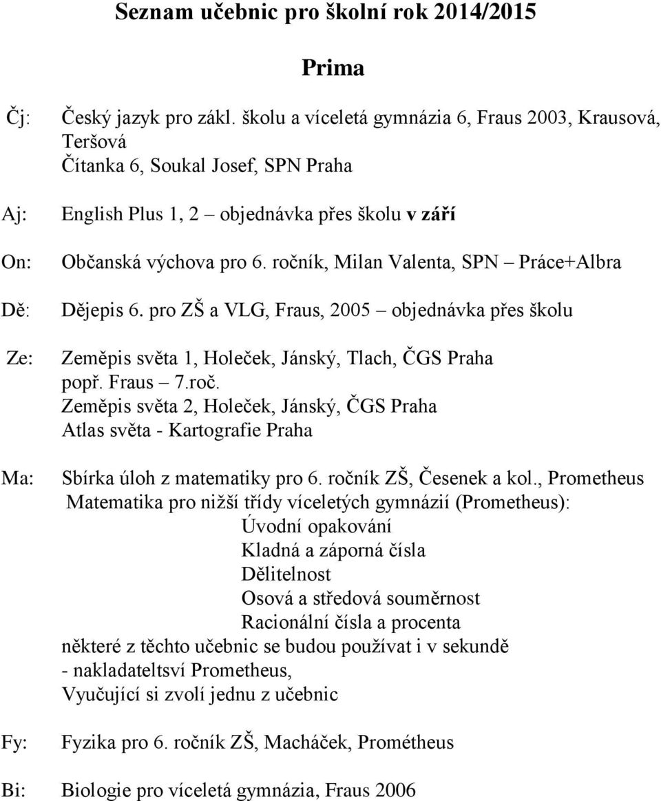 ročník, Milan Valenta, SPN Práce+Albra Dějepis 6. pro ZŠ a VLG, Fraus, 2005 objednávka přes školu Zeměpis světa 1, Holeček, Jánský, Tlach, ČGS Praha popř. Fraus 7.roč. Zeměpis světa 2, Holeček, Jánský, ČGS Praha Atlas světa - Kartografie Praha Sbírka úloh z matematiky pro 6.