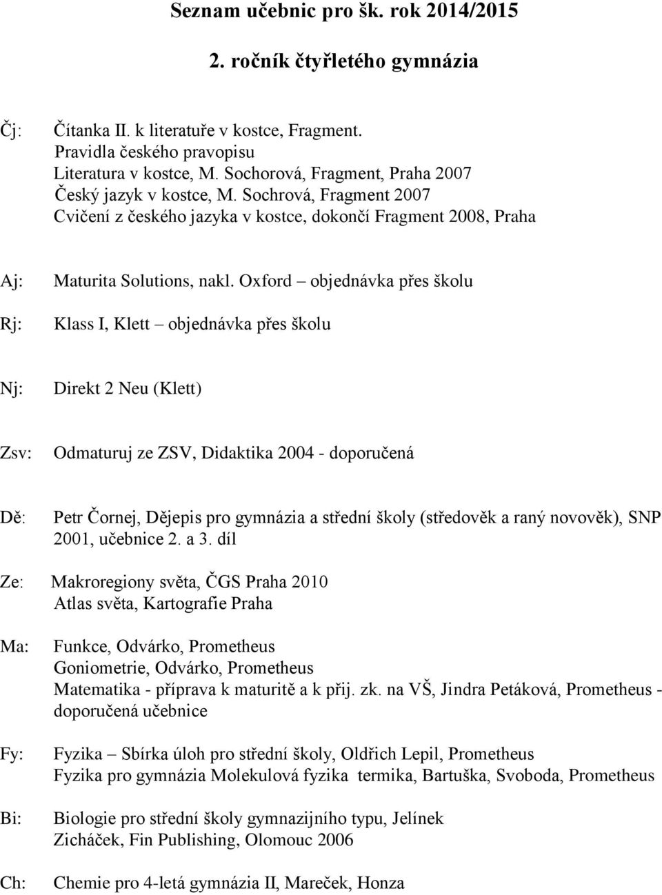 Oxford objednávka přes školu Klass I, Klett objednávka přes školu Direkt 2 Neu (Klett) Zsv: Odmaturuj ze ZSV, Didaktika 2004 - doporučená Petr Čornej, Dějepis pro gymnázia a střední školy (středověk