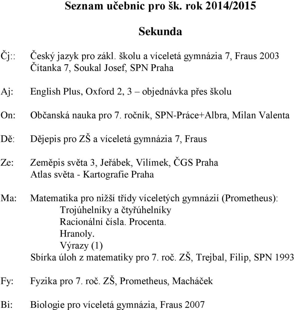 ročník, SPN-Práce+Albra, Milan Valenta Dějepis pro ZŠ a víceletá gymnázia 7, Fraus Zeměpis světa 3, Jeřábek, Vilímek, ČGS Praha Atlas světa - Kartografie