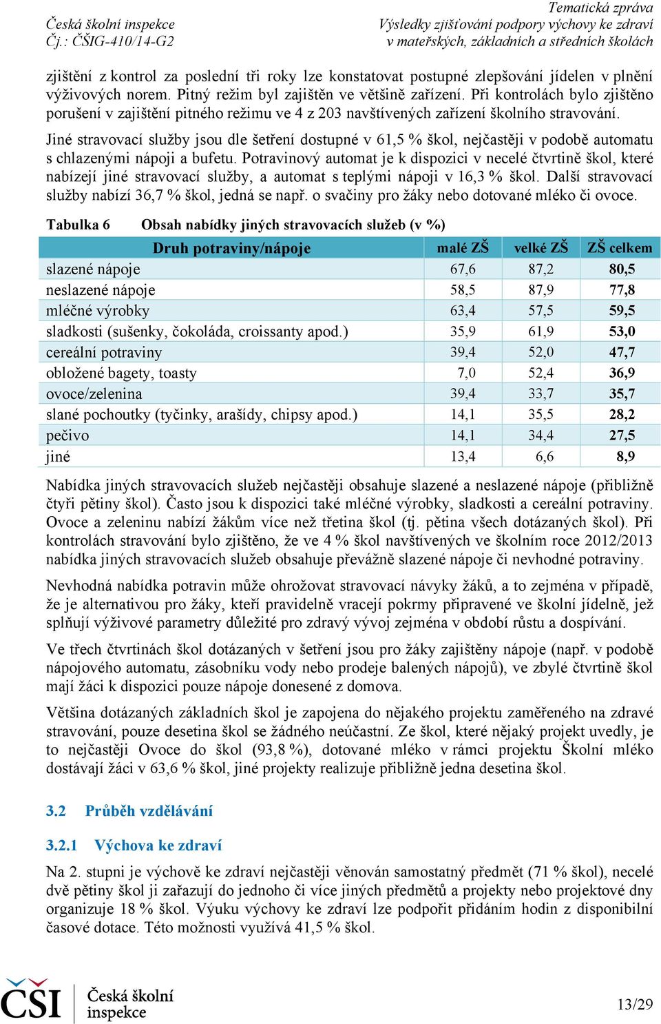Jiné stravovací služby jsou dle šetření dostupné v 61,5 % škol, nejčastěji v podobě automatu s chlazenými nápoji a bufetu.