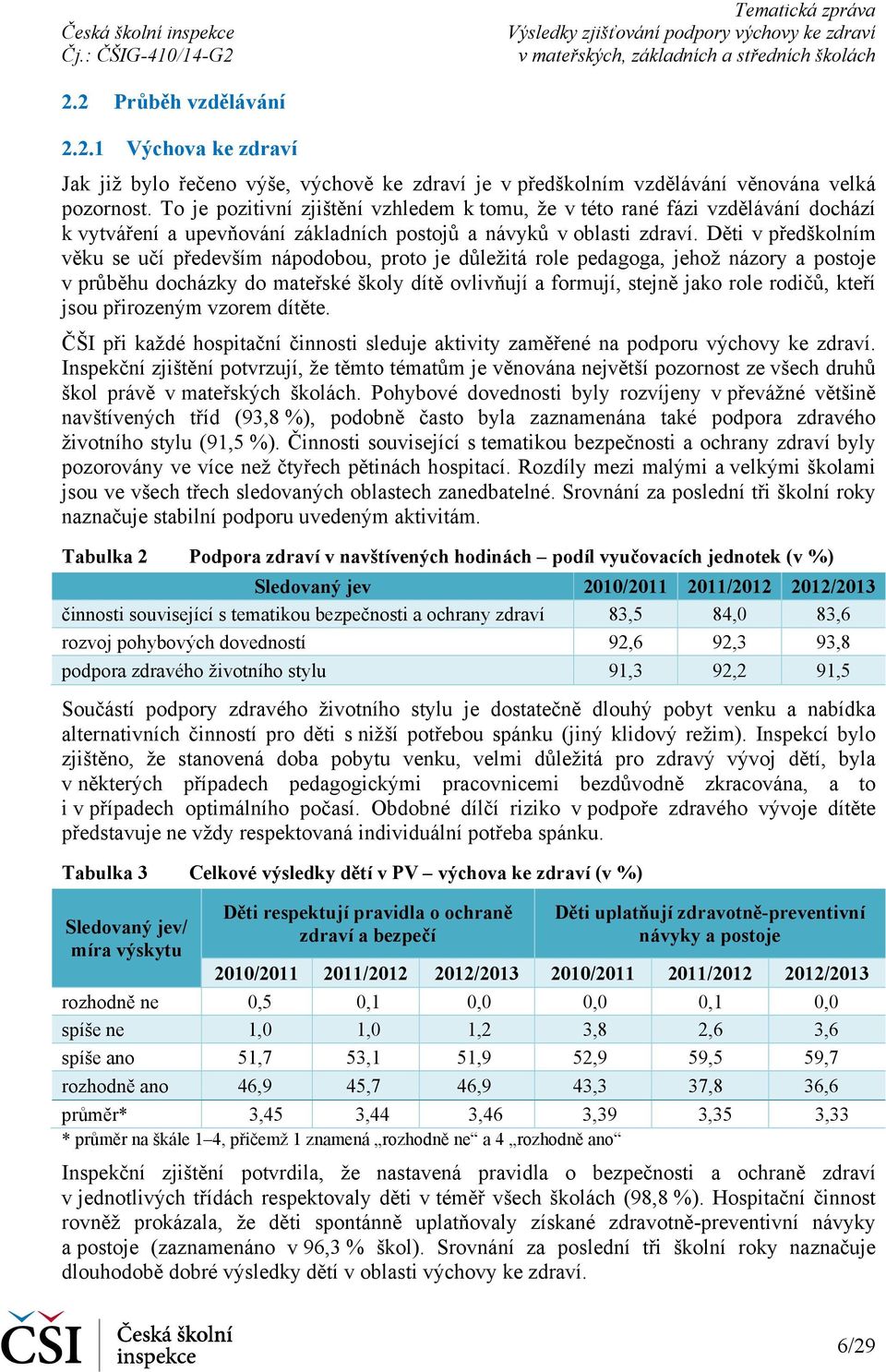 Děti v předškolním věku se učí především nápodobou, proto je důležitá role pedagoga, jehož názory a postoje v průběhu docházky do mateřské školy dítě ovlivňují a formují, stejně jako role rodičů,