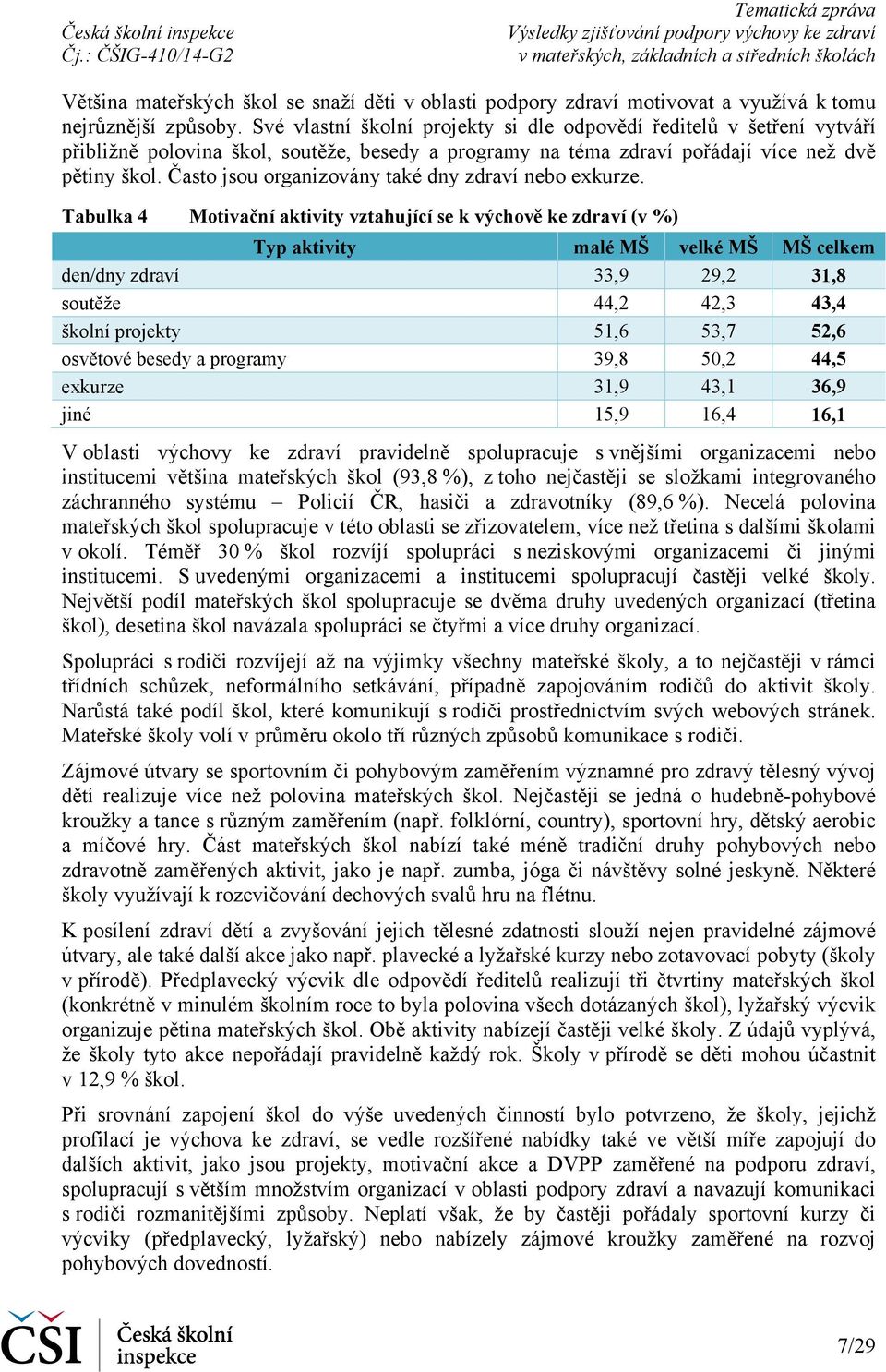 Často jsou organizovány také dny zdraví nebo exkurze.