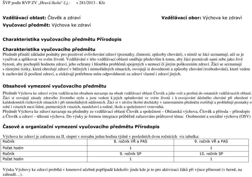 vyučovacího předmětu Předmět přináší základní podněty pro pozitivní ovlivňování zdraví (poznatky, činnosti, způsoby chování), s nimiž se žáci seznamují, učí se je využívat a aplikovat ve svém životě.