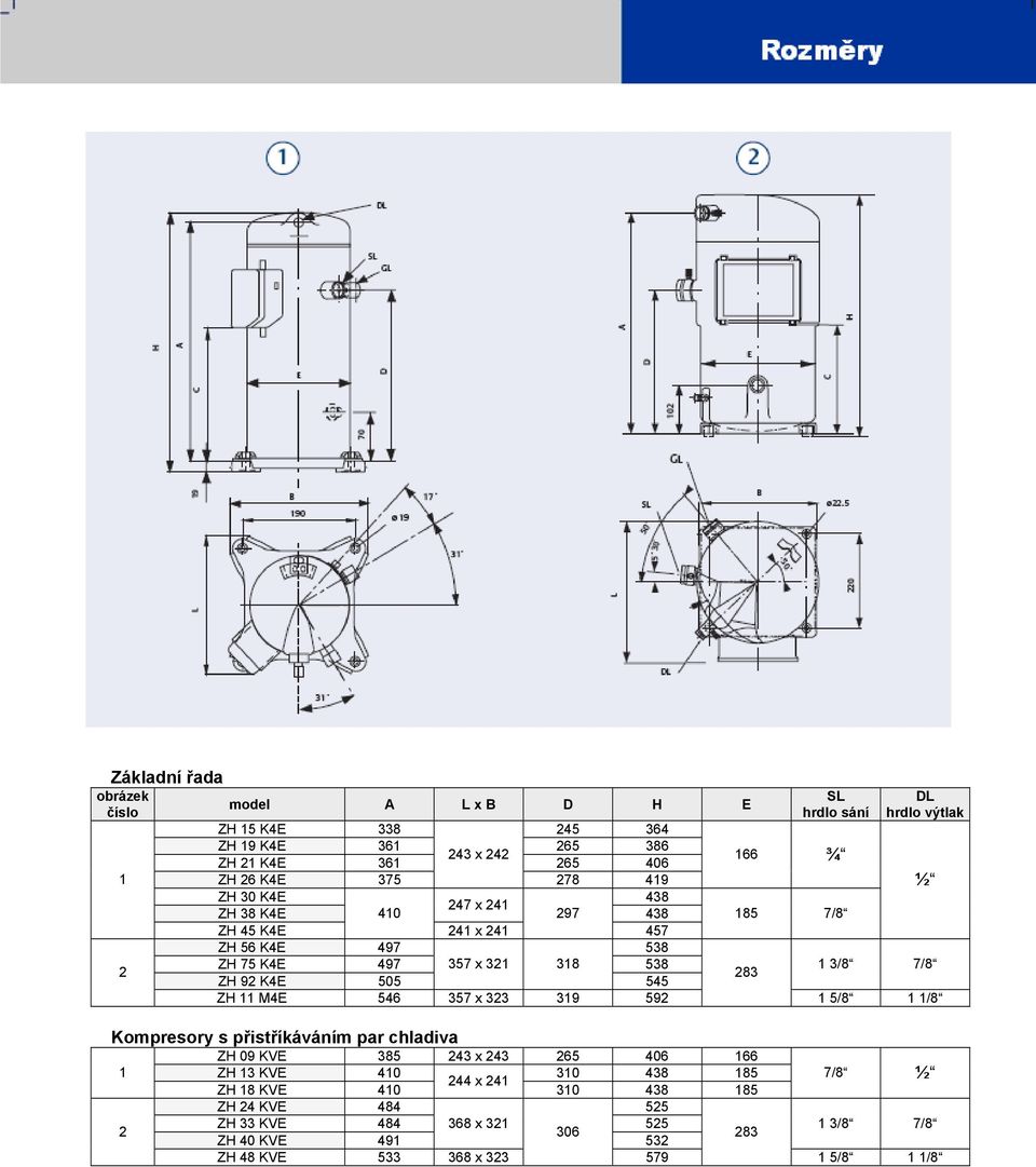 sání 166 ¾ 185 7/8 283 DL hrdlo výtlak ½ 1 3/8 7/8 1 5/8 1 1/8 Kompresory s přistříkáváním par chladiva ZH 09 KVE 385 243 x 243 265 406 166 1 ZH 13 KVE 410 310 438