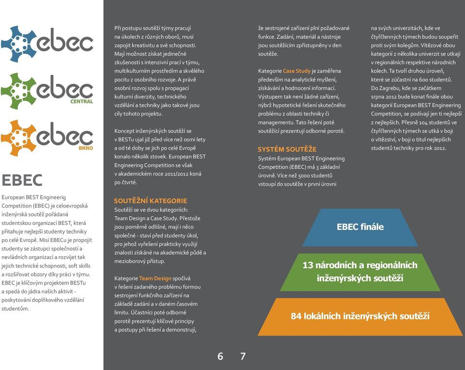 EBEC je klíčovým projektem BESTu a spadá do jádra našich aktivit - poskytování doplňkového vzdělání studentům.