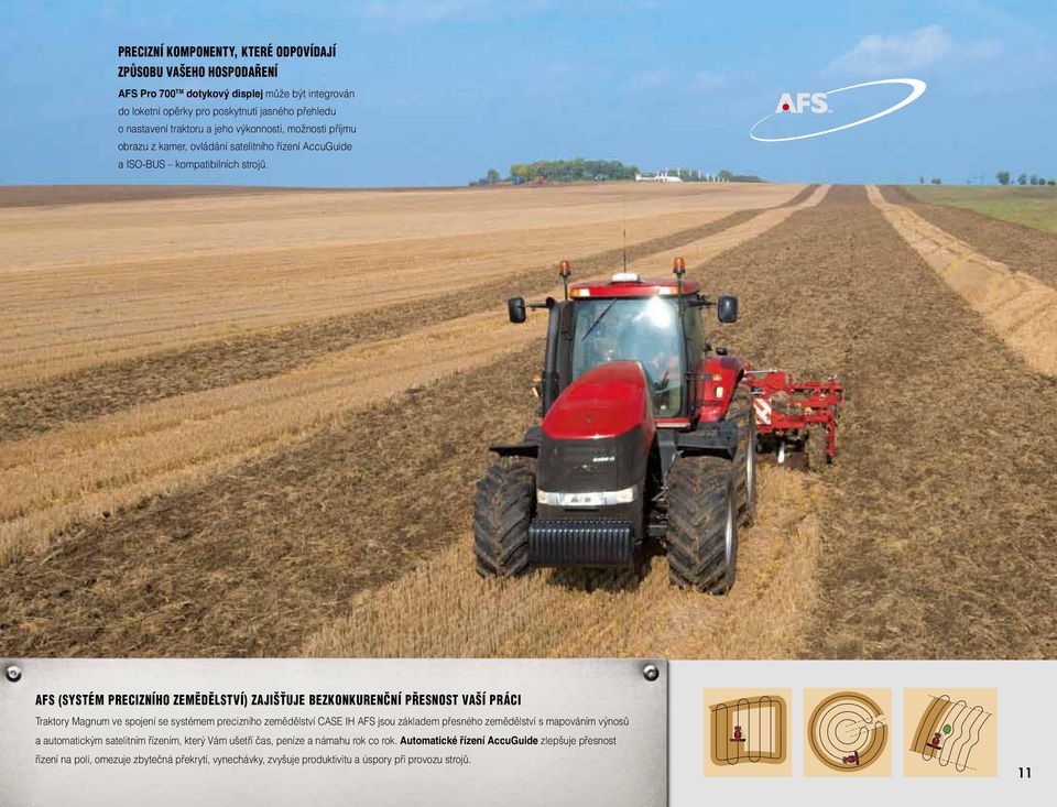 AFS (SYSTÉM PRECIZNÍHO ZEMĚDĚLSTVÍ) ZAJIŠŤUJE BEZKONKURENČNÍ PŘESNOST VAŠÍ PRÁCI Traktory Magnum ve spojení se systémem precizního zemědělství CASE IH AFS jsou základem přesného zemědělství