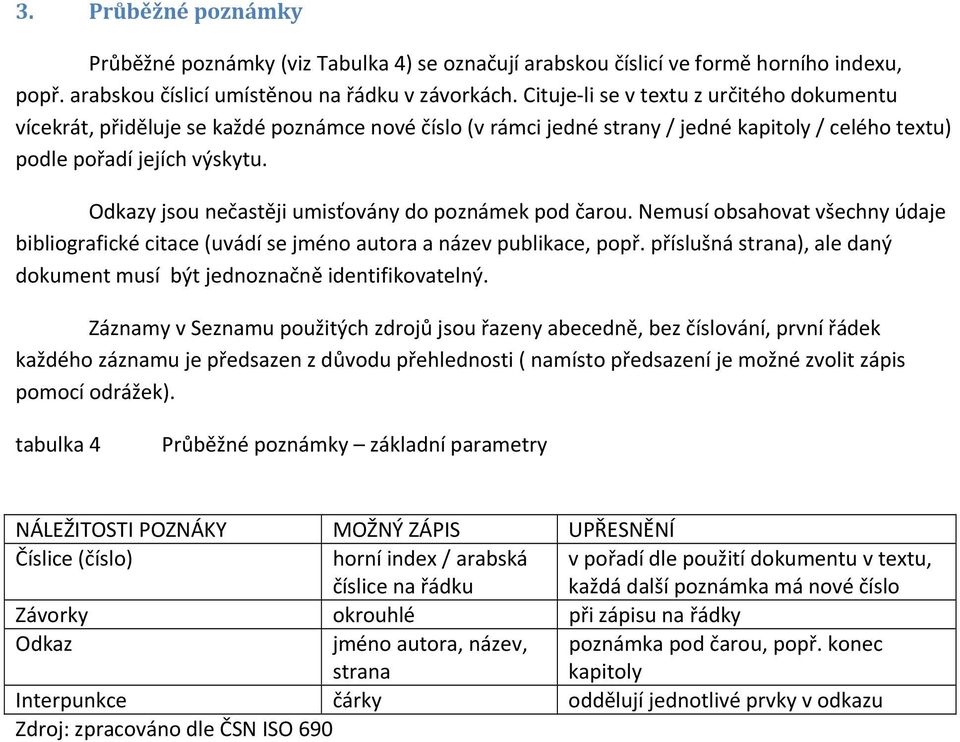 Odkazy jsou nečastěji umisťovány do poznámek pod čarou. Nemusí obsahovat všechny údaje bibliografické citace (uvádí se jméno autora a název publikace, popř.