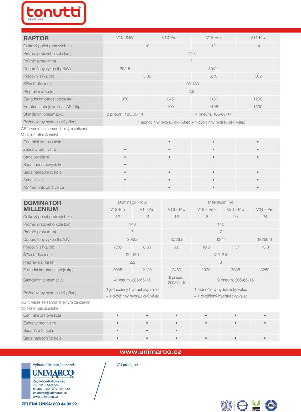 185/65-14 Požadovaný hydraulický přípoj 1 jednočinný hydraulický válec + 1 dvojčinný hydraulický válec AS *: verze se samořiditelným zařízení Volitelné příslušenství Centrální prstová kola - Zábrany